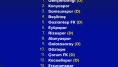 #Fenerbahçe'nin Trendyol Süper Lig 2026/2027 sezonu fikstürü.
