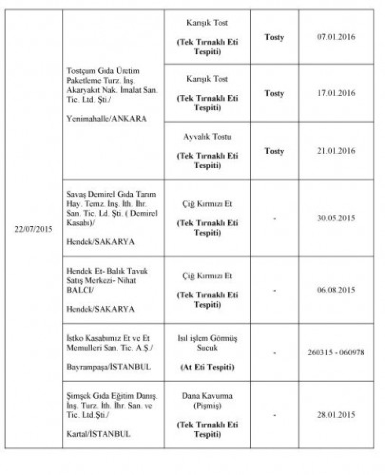 AT ETİ SATAN FİRMALARIN TAM LİSTESİ 2