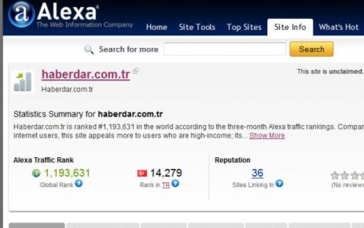 EN ÇOK TIKLANAN SİTEYİZ...