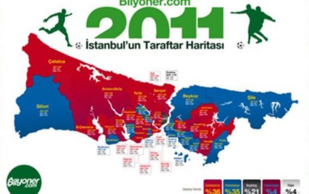 İstanbul'un taraftar haritası!
