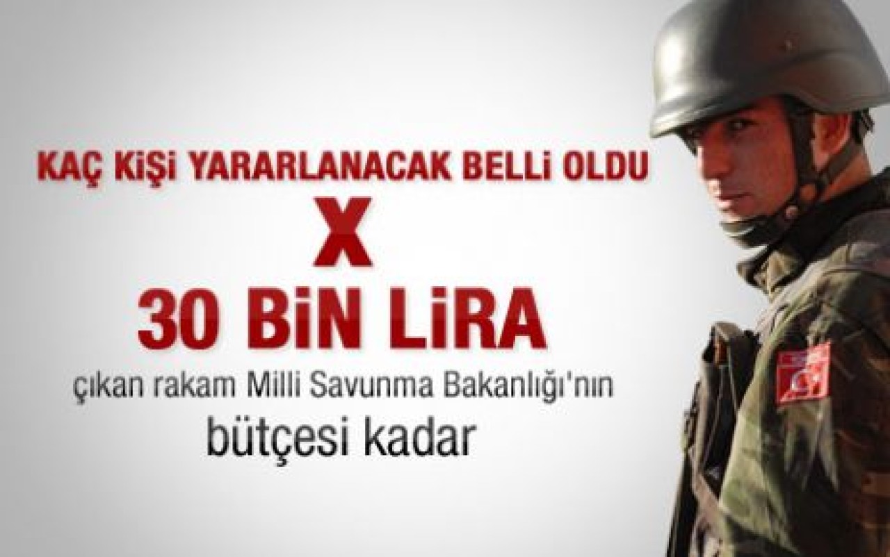 460 BİN KİŞİ YARARLANABİLECEK DURUMDA