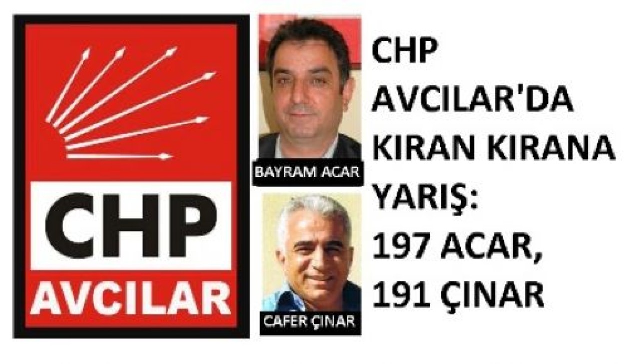 AVCILAR KIRAN KIRANA