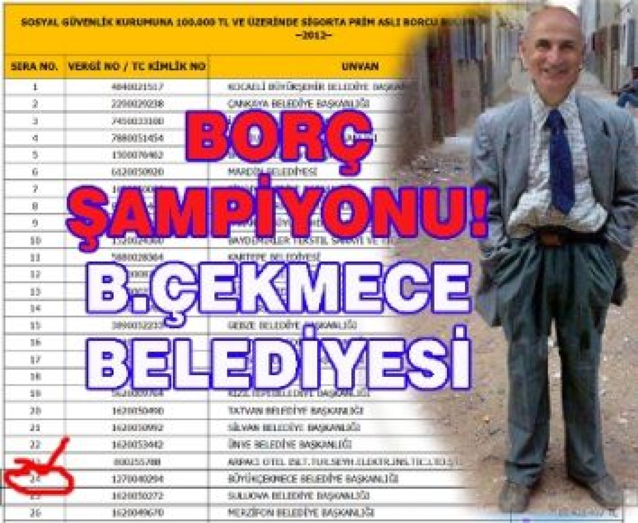B.ÇEKMECE BELEDİYESİ BORÇ ŞAMPİYONU!