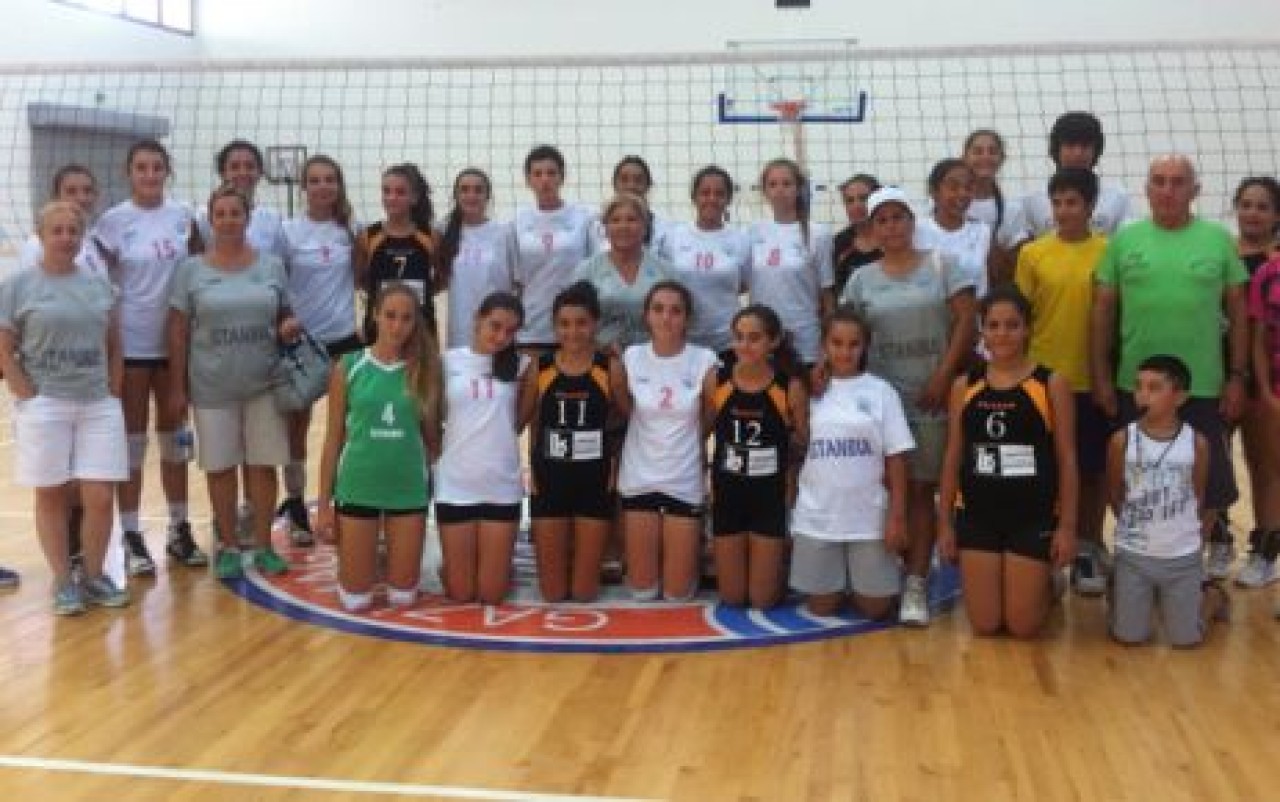 Büyükçekmece & Gazimağusa  dostluğu