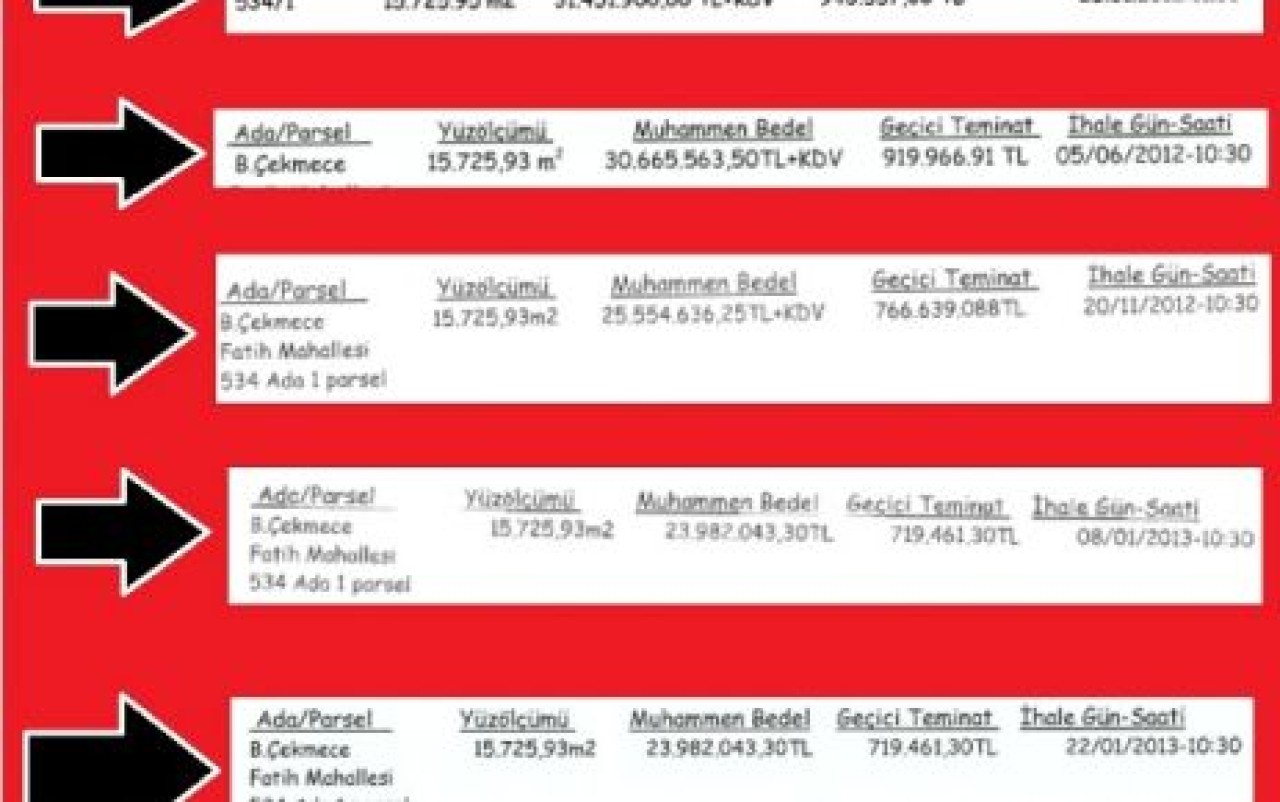 Marka değeri düşen ilçe!