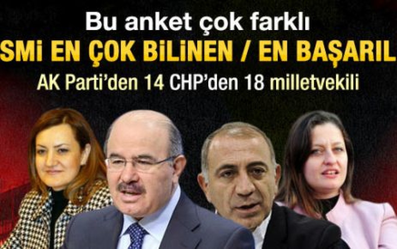 CHP'li ve AK Partili vekillerin performans ölçümü