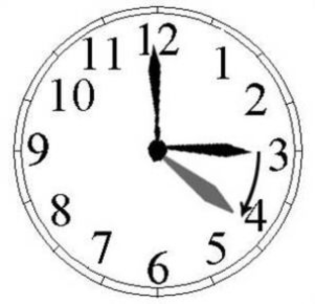 Bu gece saatleri ileri almayı unutmayın