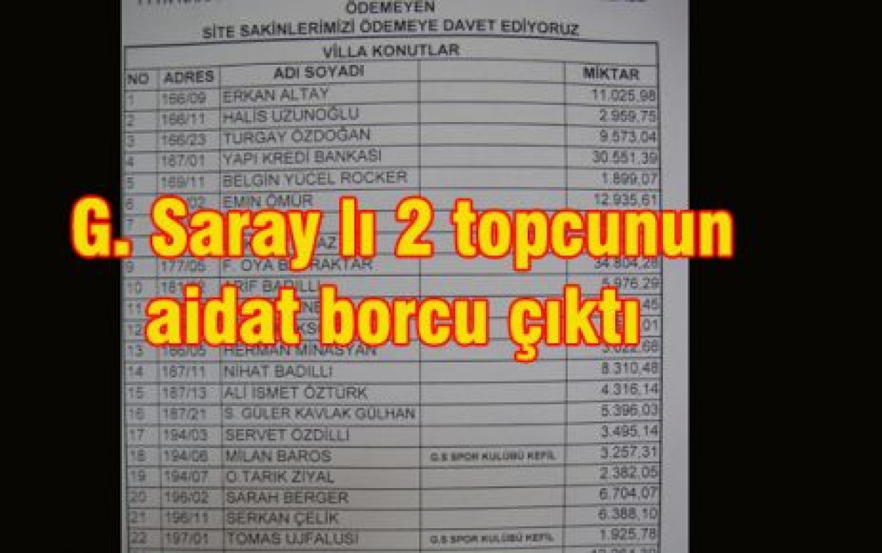 G. Saray lı 2 topcunun aidat borcu çıktı