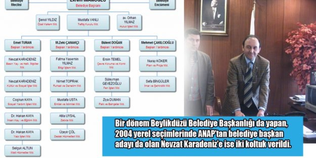 Karadenize çifte koltuk