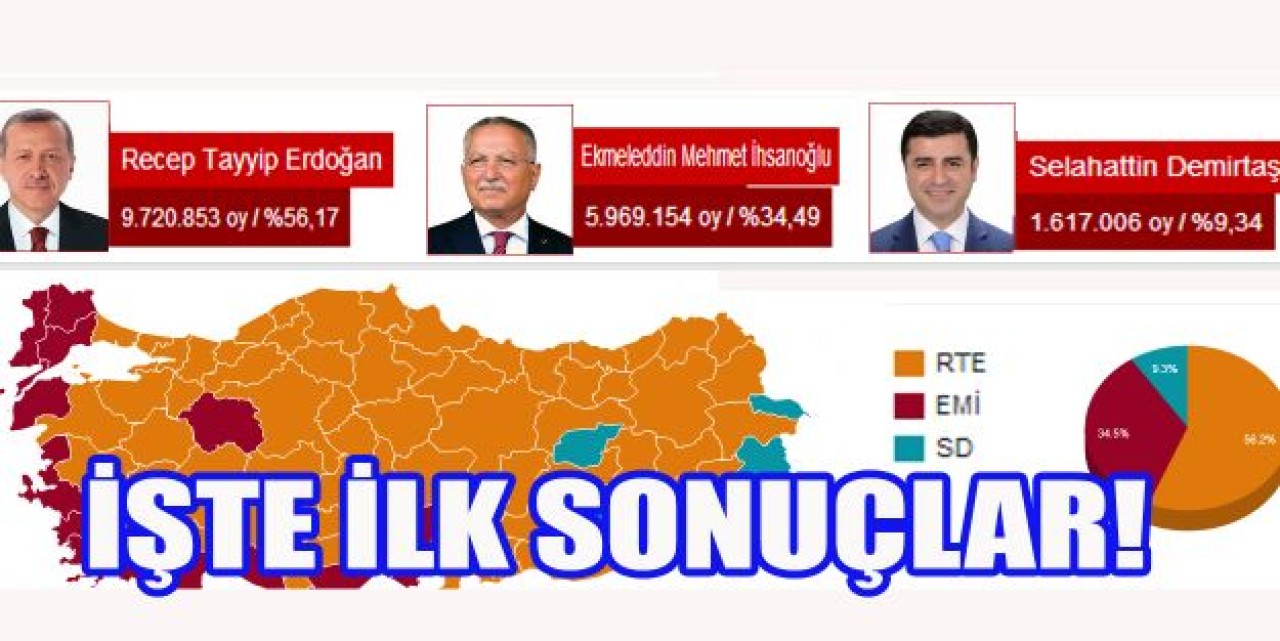 İlk sonuçlar geldi