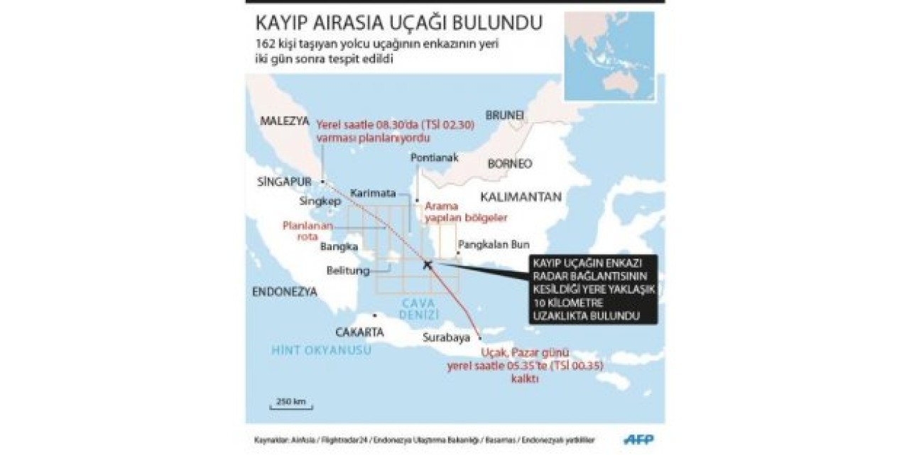 Kayıp AirAsia uçağının enkazı bulundu