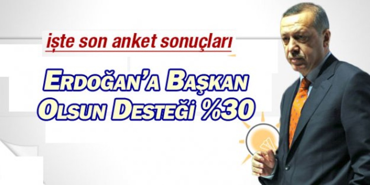 Halk Erdoğan’ı başkan istemiyor