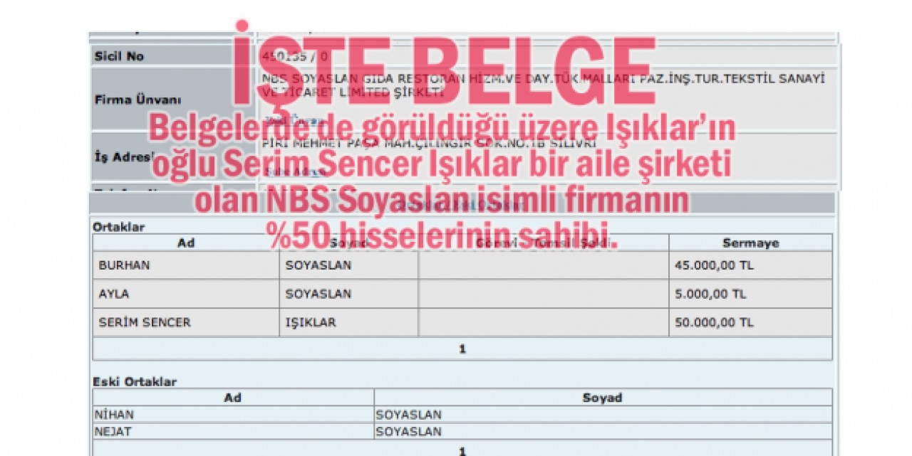 OĞLU BABASINA KÖFTE SATMIŞ