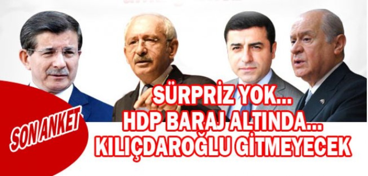 İbrahim Uslu son anket rakamlarını açıkladı