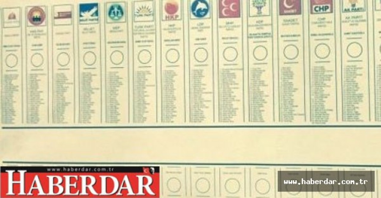 Bağımsız adaylar İstanbulda seçimlerin iptalini istedi