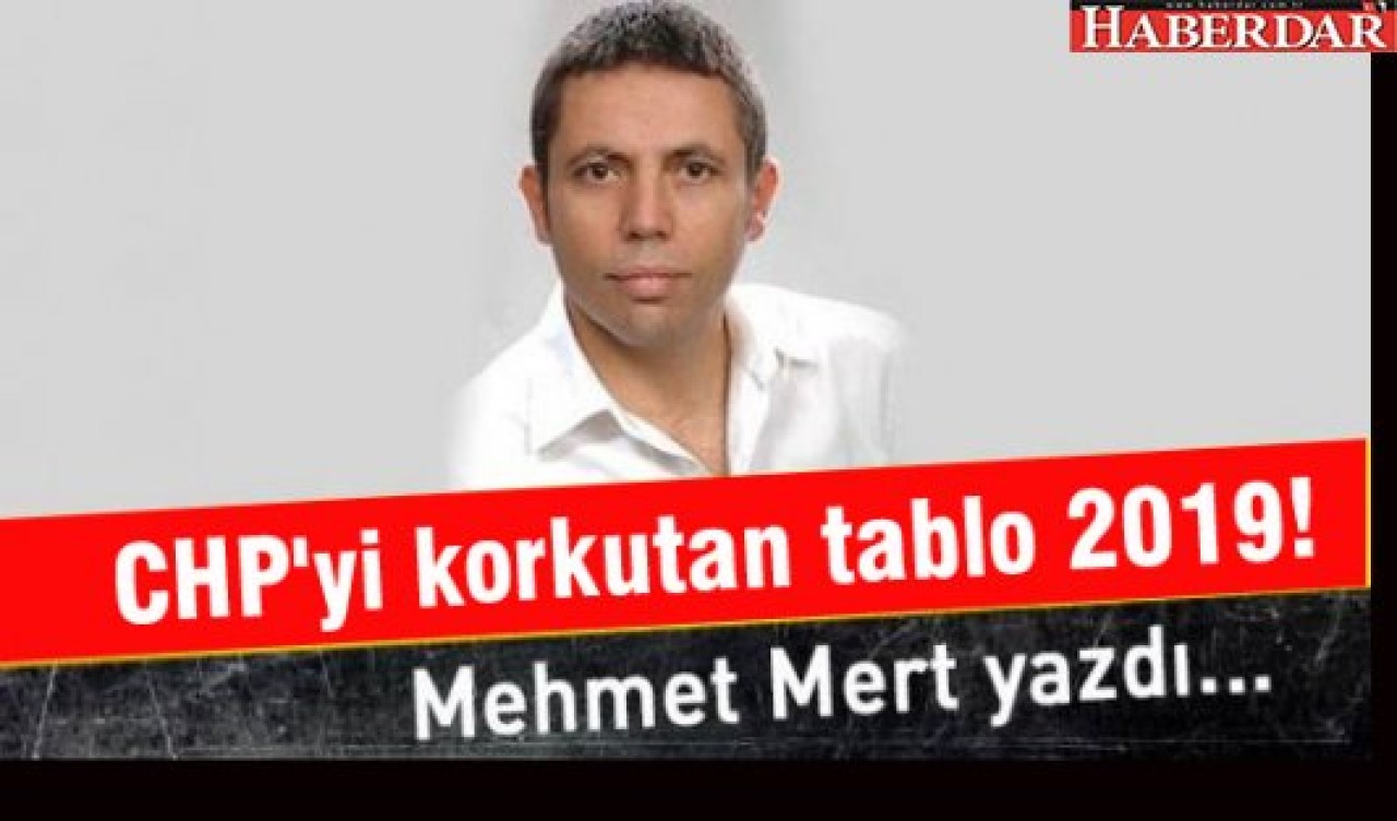 CHPyi korkutan tablo 2019!