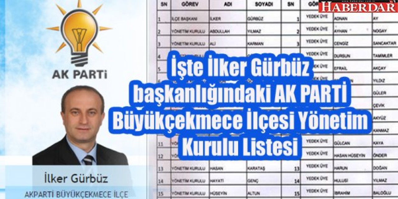 İşte AK PARTİ Büyükçekmece İlçesi Yönetim Kurulu Listesi