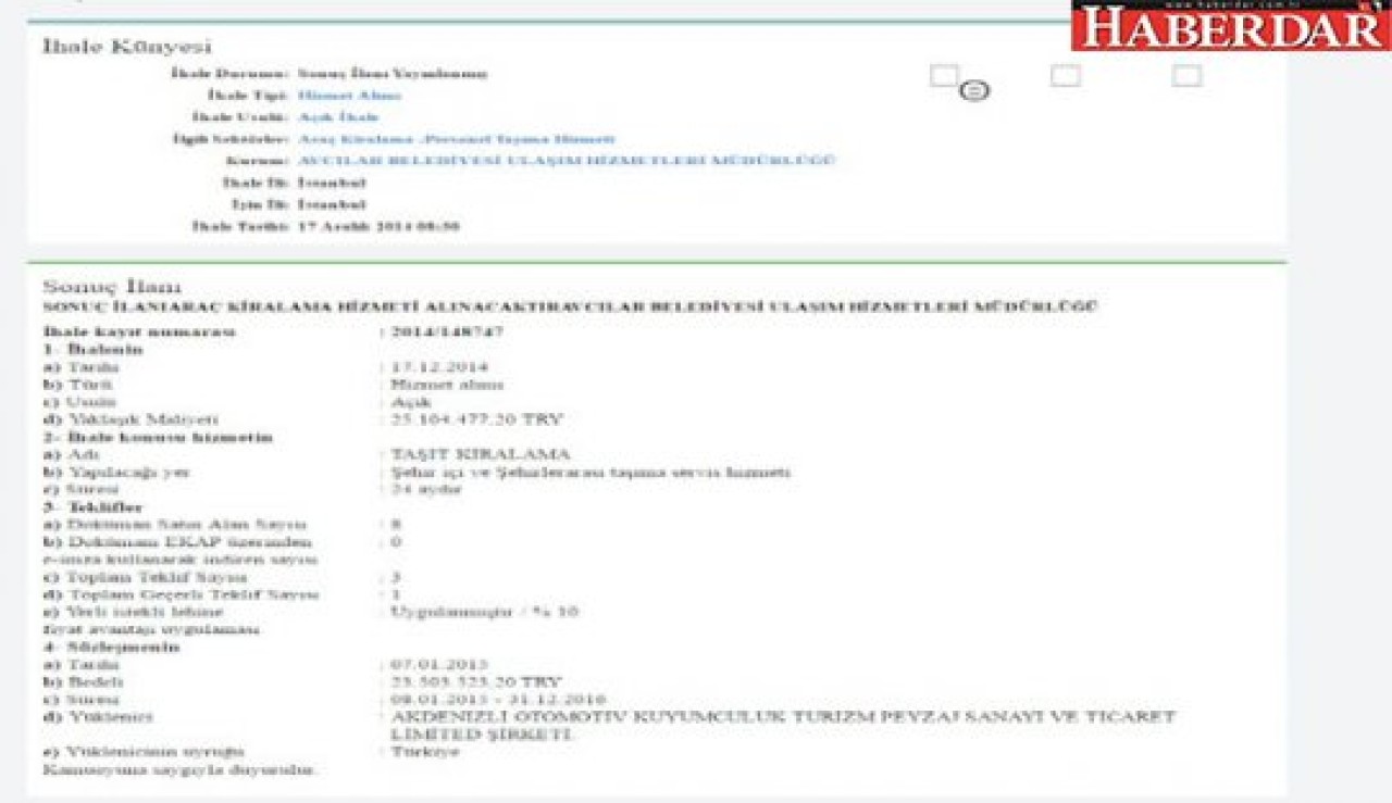 İptal iflas getirdi