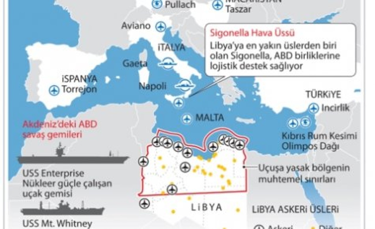Libya'ya askeri müdahale kapıda