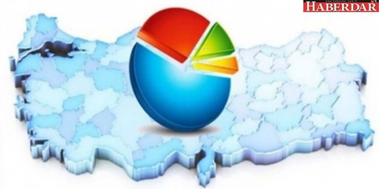 Son anketin sonuçları açıklandı! Erdoğanın oyu...