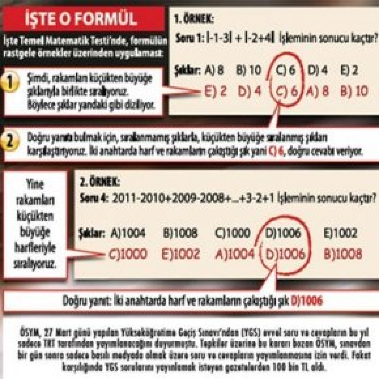 Kitapçığın şifresi