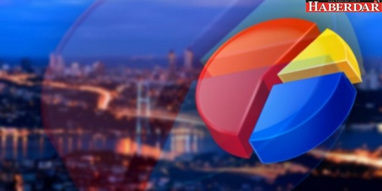 İşte 31 Martın ardından İstanbul için yapılan ilk seçim anketi!