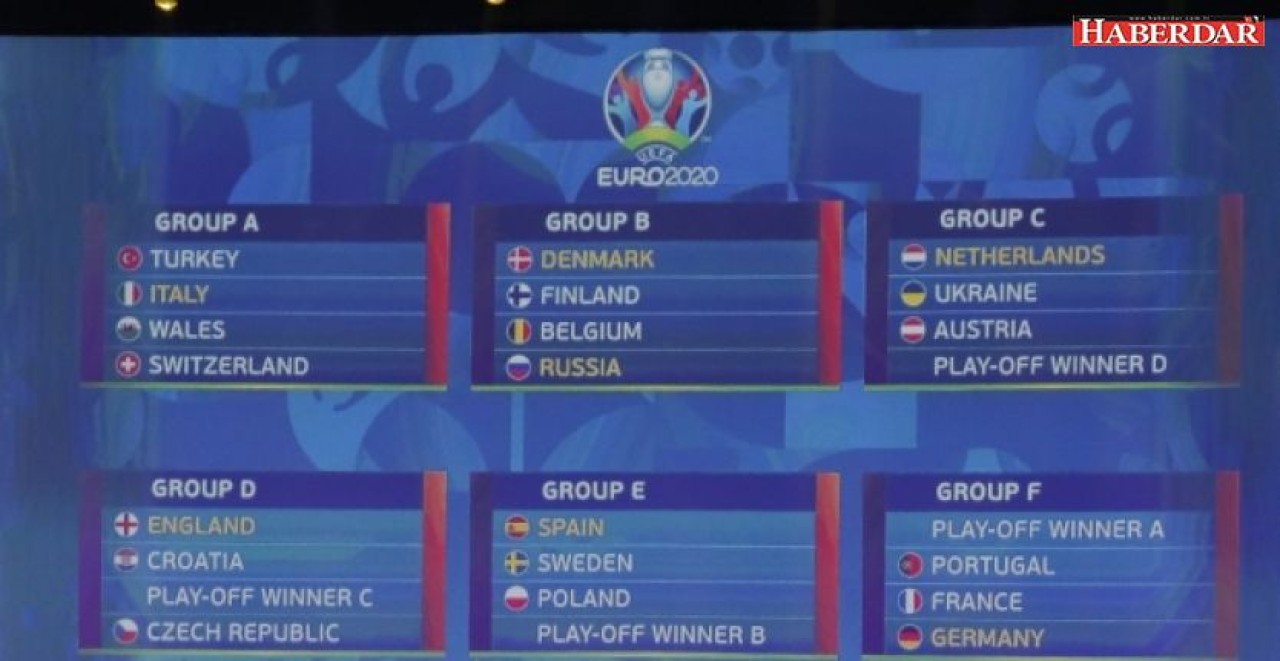 Türkiyenin EURO 2020deki rakipleri belli oldu