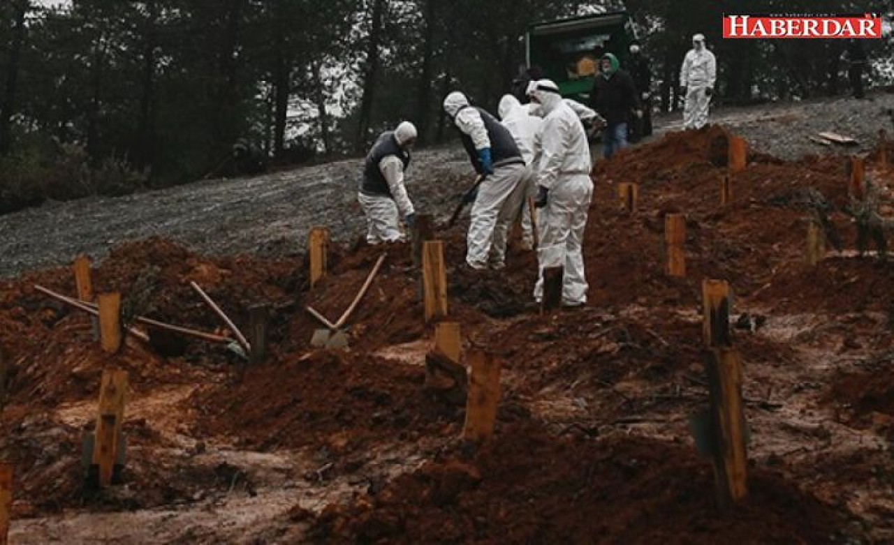 Covid19 prosedürüne göre defnedilenlerle açıklanan sayılar örtüşmüyor!
