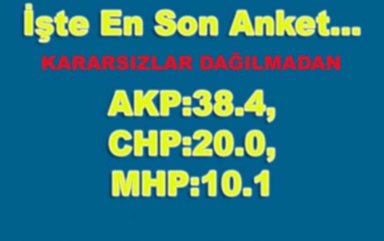 İşte En Son Anket... AK Parti:38.4, CHP:20.0, MHP:10.1