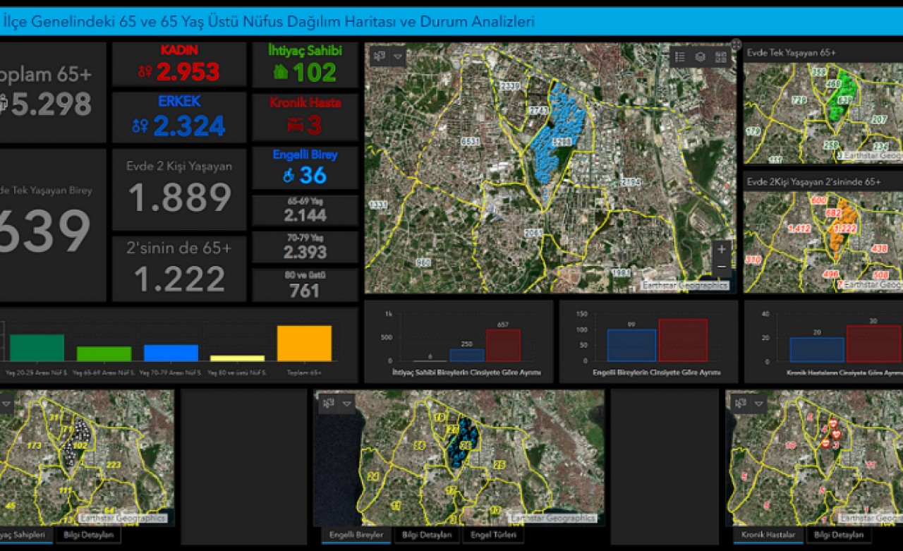 BEYLİKDÜZÜ BELEDİYESİ’NİN HİZMETİ ABD’DE ÖRNEK GÖSTERİLDİ