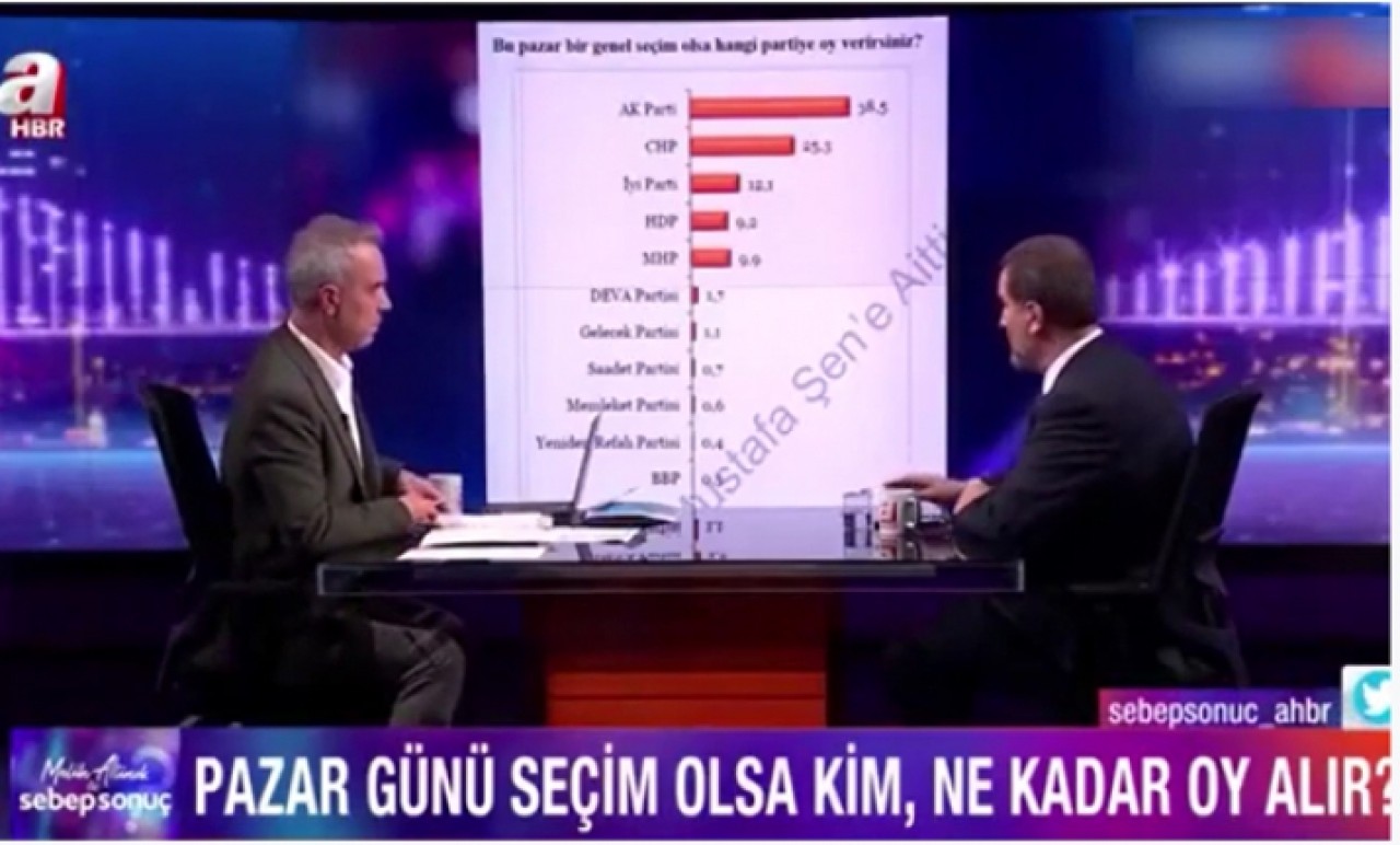 İşte Erdoğan&#39;ın masasındaki son anket sonuçları