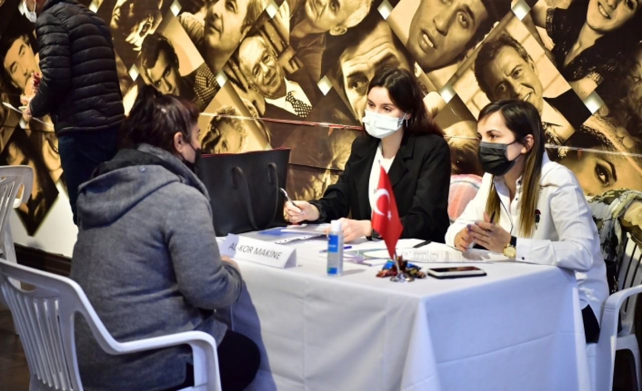 İşsizlikle mücadele