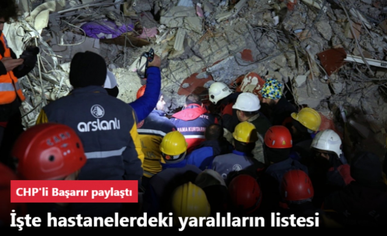 CHPli Başarır, hastanelerdeki yaralıların listesini paylaştı