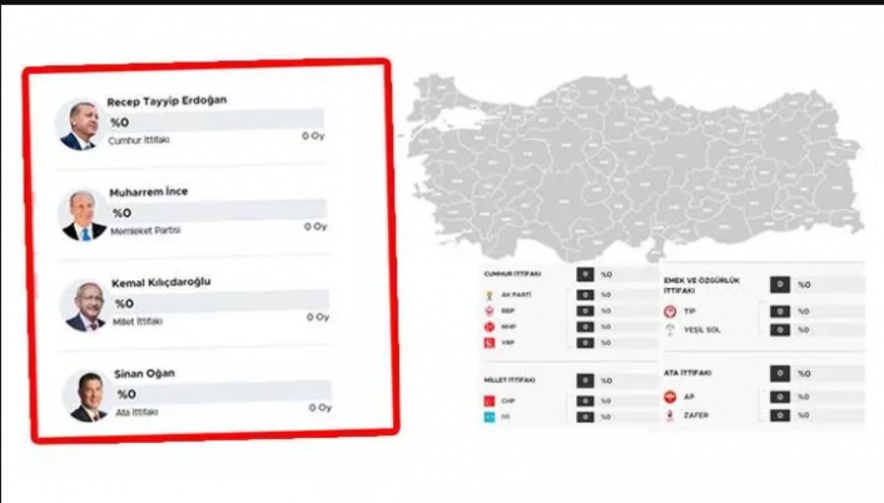 Cumhurbaşkanlığı ve milletvekilliği seçimlerinde son durum! İşte adayların ve partilerin seçim 2023 oy oranları