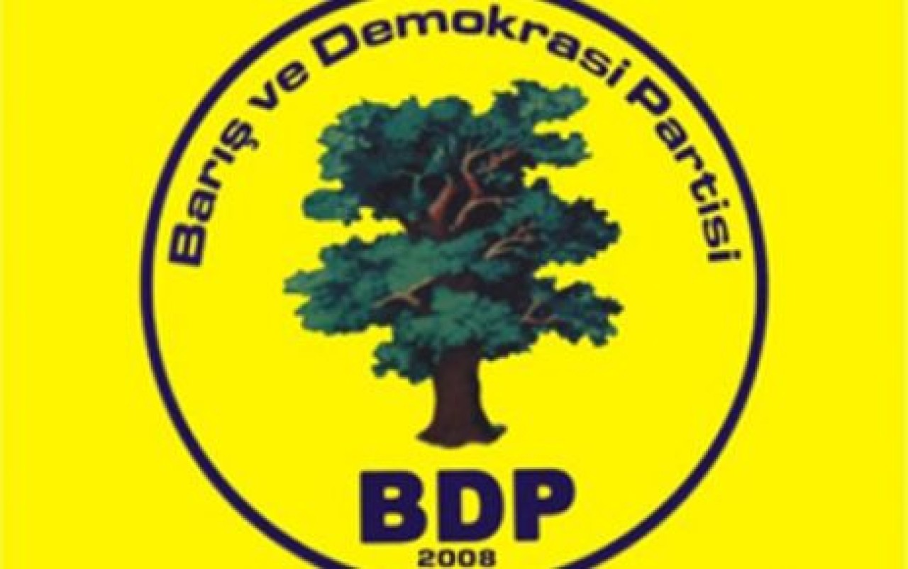 Çatı ile dönme planı