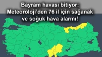 Bayram havası bitiyor: Meteoroloji’den 76 il için sağanak ve soğuk hava alarmı!