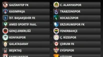 Süper Lig'de yeni sezon fikstürü çekildi!