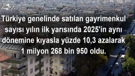 Gayrimenkul sektörünün 2026 yılı ilk yarı bilançosu açıklandı