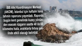 AKOM’dan İstanbul için fırtına uyarısı