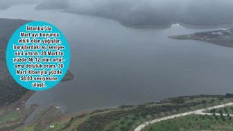İSKİ açıkladı! İşte İstanbul barajlarında son durum...