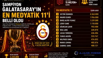 Galatasaray’ın en medyatik 11’i