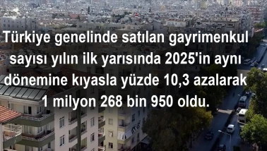 Gayrimenkul sektörünün 2026 yılı ilk yarı bilançosu açıklandı