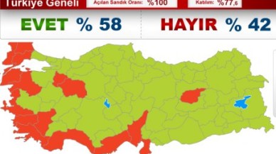 REFERANDUM'DAN NOTLAR...