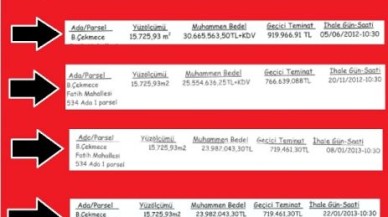 Marka değeri düşen ilçe!