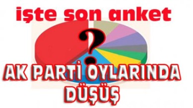 AK PARTİ OYLARINDA DÜŞÜŞ