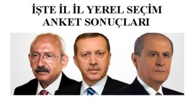 ORC'nin Son Yerel Seçim Anketi