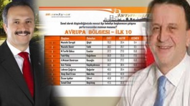 YENİAY VE IŞIKLAR İLK ONDA