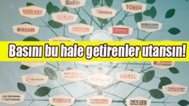 Basını kim bu hale getirdi?