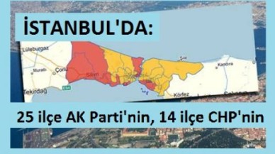25 ilçe AK Parti'nin, 14 ilçe CHP'nin