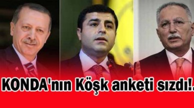 KONDA'nın Köşk anketi sızdı!..